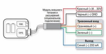 АвтоФон "Маяк SE+"