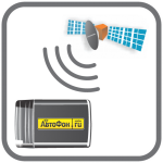 Контроль и мониторинг